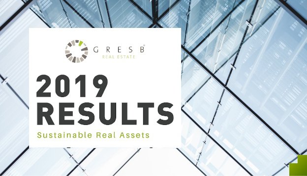 2019 GRESB Real Estate Results for Europe